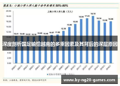 深度剖析国足输给越南的多重因素及其背后的深层原因