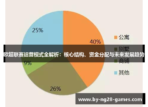 欧超联赛运营模式全解析：核心结构、资金分配与未来发展趋势