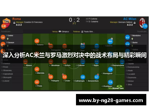 深入分析AC米兰与罗马激烈对决中的战术布局与精彩瞬间