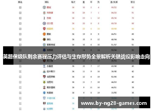 英超保级队剩余赛程压力评估与生存形势全景解析关键战役影响走向