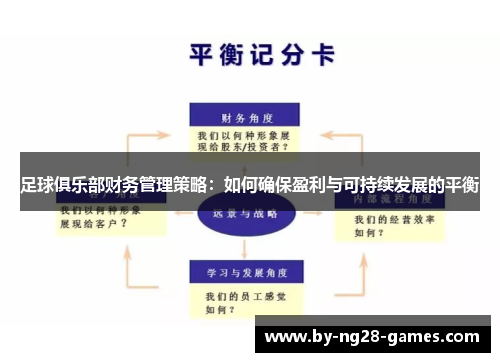 足球俱乐部财务管理策略：如何确保盈利与可持续发展的平衡
